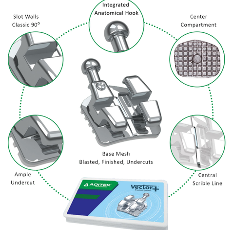 Aditek Vector Bracket