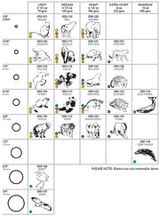 Extra Oral Elastics - American Ortho