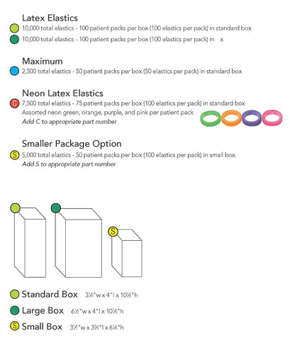 Intra Oral Elastics - American Ortho