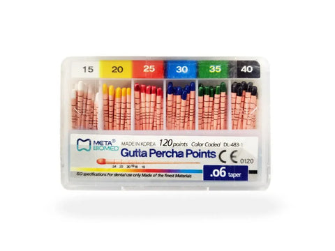 Gutta Percha Points