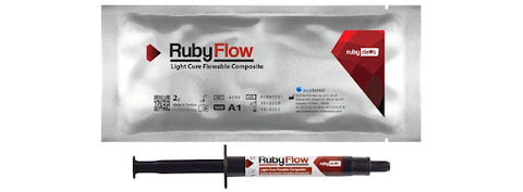 RubyFlow Flowable Composite